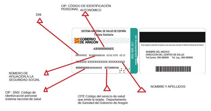 http://www.cbl10.com/FOL_T11_SS_PRESTACIONES%20DE%20LA%20SS_2_ASISTENCIA%20SANITARIA_clip_image002.jpg